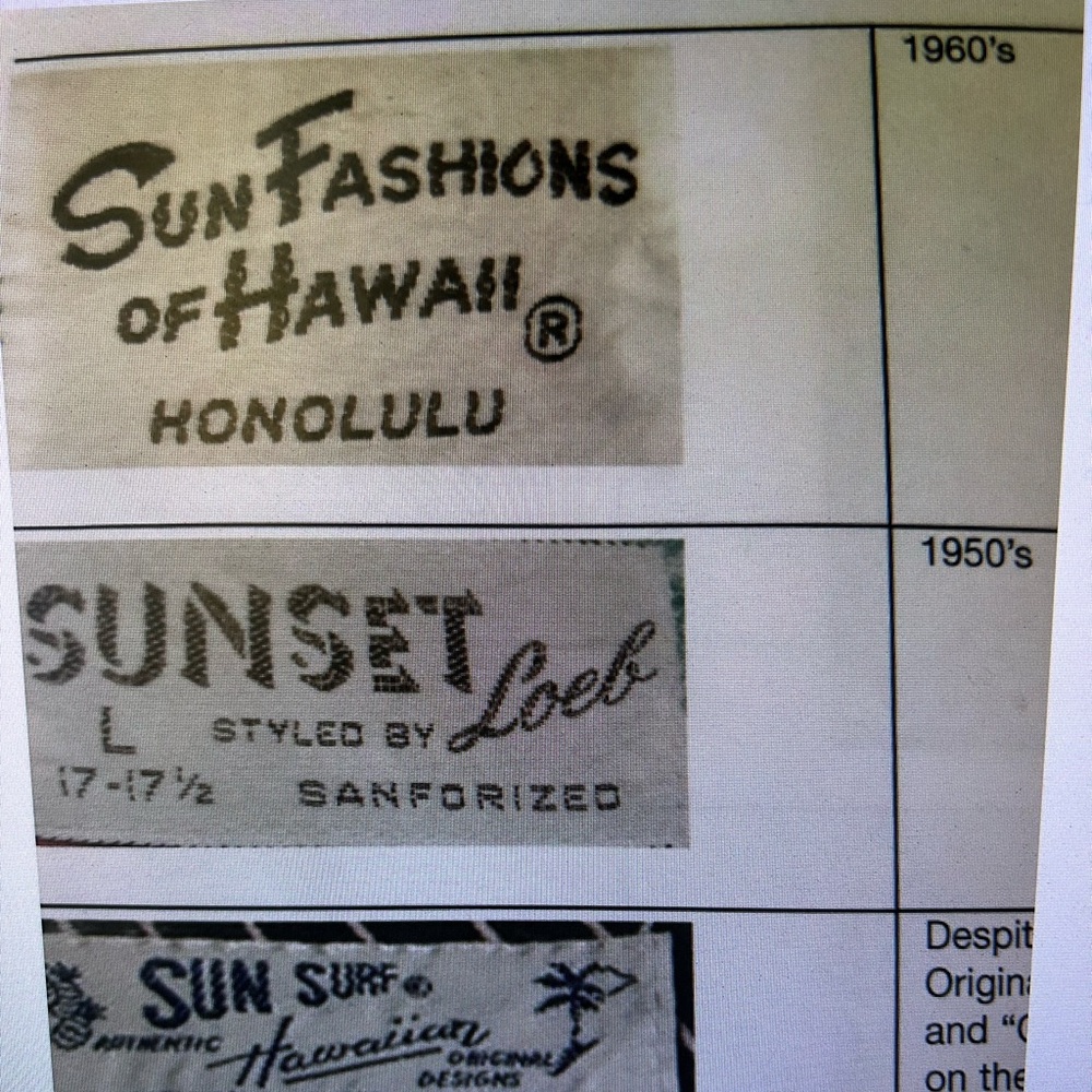 Sun Fashions of Hawaii Vintage Floral Long Sleeve Scoop Back Maxi Dress Size 8 - Picture 10 of 10